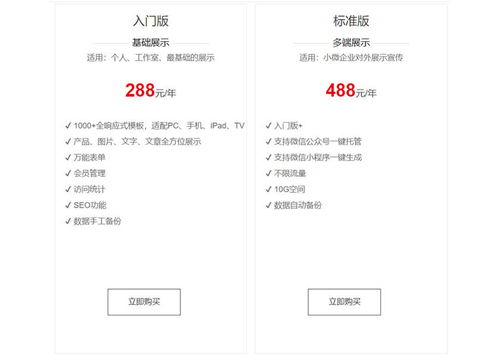 凱方企業家 最適合吉林省中小企業的4個平價建站品牌