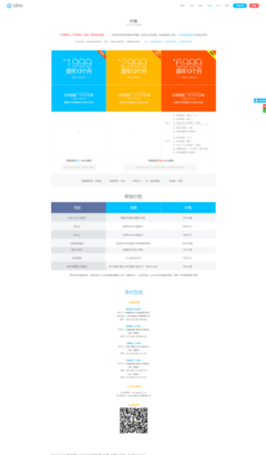 企業(yè)建站 數(shù)字化轉(zhuǎn)型的基石與策略